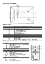 Предварительный просмотр 4 страницы Hyundai HYULF1030MULTI Instruction Manual