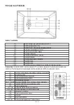 Предварительный просмотр 16 страницы Hyundai HYULF1030MULTI Instruction Manual