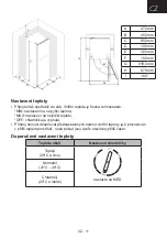 Preview for 11 page of Hyundai HYURSD086GW8AF Instruction Manual