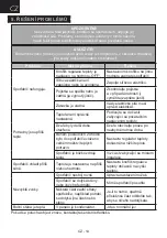 Preview for 14 page of Hyundai HYURSD086GW8AF Instruction Manual