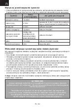 Предварительный просмотр 60 страницы Hyundai HYURSD086GW8AF Instruction Manual