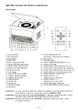 Preview for 4 page of Hyundai HYURTCB503RIP Instruction Manual