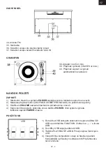 Предварительный просмотр 5 страницы Hyundai HYURTCB503RIP Instruction Manual