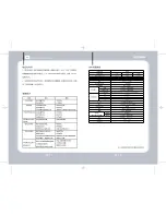 Предварительный просмотр 8 страницы Hyundai HYV-E50 Operating Manual