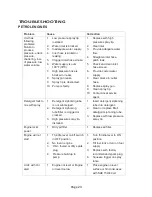 Preview for 23 page of Hyundai HYW2400P User Manual