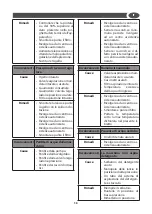 Preview for 13 page of Hyundai HYWE 15-54 PRO Manual