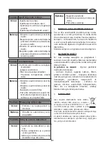 Preview for 81 page of Hyundai HYWE 15-54 PRO Manual