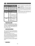 Preview for 14 page of Hyundai HYWE 20-126 PRO Manual