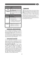 Preview for 27 page of Hyundai HYWE 20-126 PRO Manual