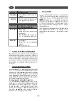 Preview for 48 page of Hyundai HYWE 20-126 PRO Manual