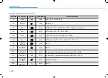 Preview for 452 page of Hyundai i30 2018 Owner'S Manual