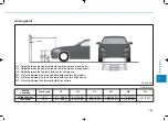 Preview for 457 page of Hyundai i30 2018 Owner'S Manual