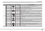 Preview for 579 page of Hyundai i40 2015 Owner'S Manual