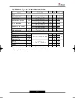 Preview for 18 page of Hyundai ImageQuest L50A Technical & Service Manual