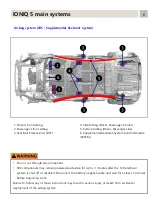 Preview for 8 page of Hyundai IONIQ 5 Emergency Response Manual