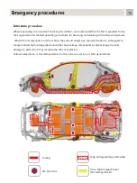 Preview for 15 page of Hyundai IONIQ 5 Emergency Response Manual