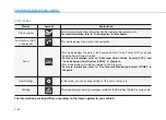 Preview for 235 page of Hyundai IONIQ ELECTRIC 2017 Owner'S Manual