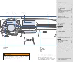 Preview for 3 page of Hyundai IONIQ ELECTRIC 2022 Quick Reference Manual