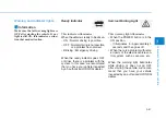 Preview for 218 page of Hyundai Ioniq EV 2020 Owner'S Manual