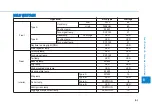 Preview for 582 page of Hyundai Ioniq EV 2020 Owner'S Manual