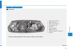 Preview for 536 page of Hyundai Ioniq Hybrid 2020 Owner'S Manual