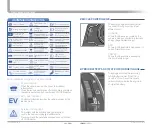 Preview for 9 page of Hyundai IONIQ HYBRID Quick Reference Manual