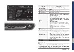 Preview for 37 page of Hyundai IONIQ plug-in Manual