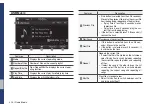 Preview for 44 page of Hyundai IONIQ plug-in Manual