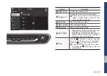 Preview for 53 page of Hyundai IONIQ plug-in Manual