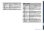 Preview for 81 page of Hyundai IONIQ plug-in Manual