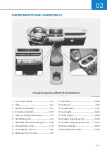 Preview for 75 page of Hyundai ioniq5 2023 Owner'S Manual