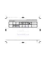 Предварительный просмотр 420 страницы Hyundai IX35 2011 Owner'S Manual