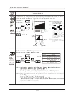 Preview for 59 page of Hyundai J300 series Instruction Manual