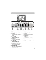 Preview for 8 page of Hyundai kl19ns62 Manual