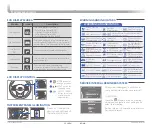 Preview for 10 page of Hyundai KONA 1.6 Turbo-GDI 2022 Quick Reference Manual