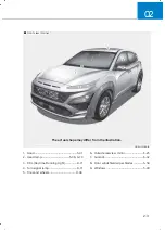 Preview for 16 page of Hyundai KONA 2021 Owner'S Manual