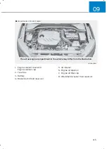 Preview for 572 page of Hyundai KONA 2021 Owner'S Manual