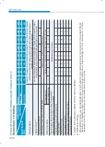 Preview for 587 page of Hyundai KONA 2021 Owner'S Manual