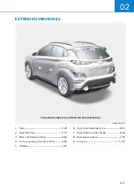 Предварительный просмотр 10 страницы Hyundai KONA N 2022 Owner'S Manual