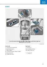 Предварительный просмотр 26 страницы Hyundai KONA N 2022 Owner'S Manual