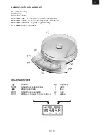 Предварительный просмотр 3 страницы Hyundai KVE 305 Instruction Manual