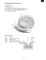 Предварительный просмотр 15 страницы Hyundai KVE 305 Instruction Manual