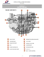 Предварительный просмотр 8 страницы Hyundai L500 SERIES Installation And Operation Manual