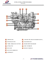 Preview for 9 page of Hyundai L500 SERIES Installation And Operation Manual