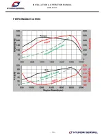 Preview for 11 page of Hyundai L500 SERIES Installation And Operation Manual