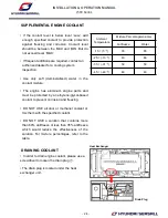 Предварительный просмотр 25 страницы Hyundai L500 SERIES Installation And Operation Manual