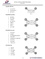 Предварительный просмотр 50 страницы Hyundai L500 SERIES Installation And Operation Manual