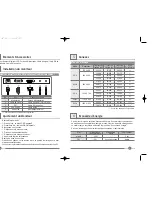 Preview for 9 page of Hyundai LCD Monitor U70D User Manual