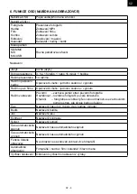 Preview for 9 page of Hyundai LF 1217 MULTI Instruction Manual