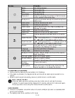 Preview for 50 page of Hyundai LF 920 SMULTI Instruction Manual